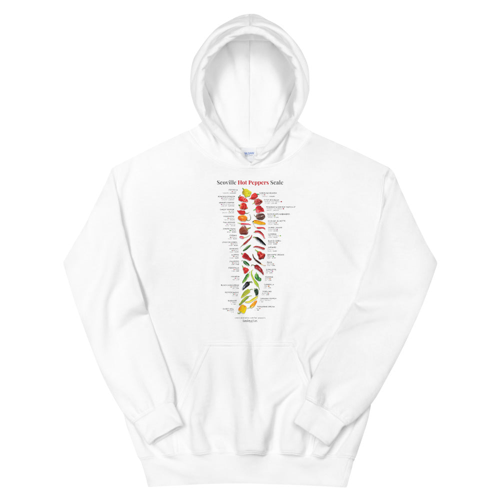 Scoville Hot Peppers Scale Unisex Hoodie、mySite、camillekostekn