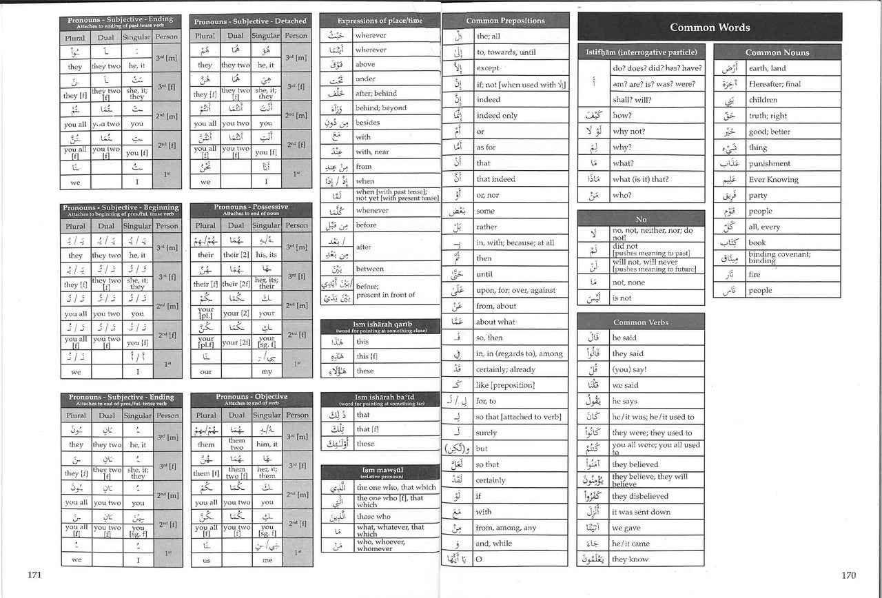 Word For Word Quran Translation (30 Juz Set - Al-Huda Course)、mySite、topwebapps