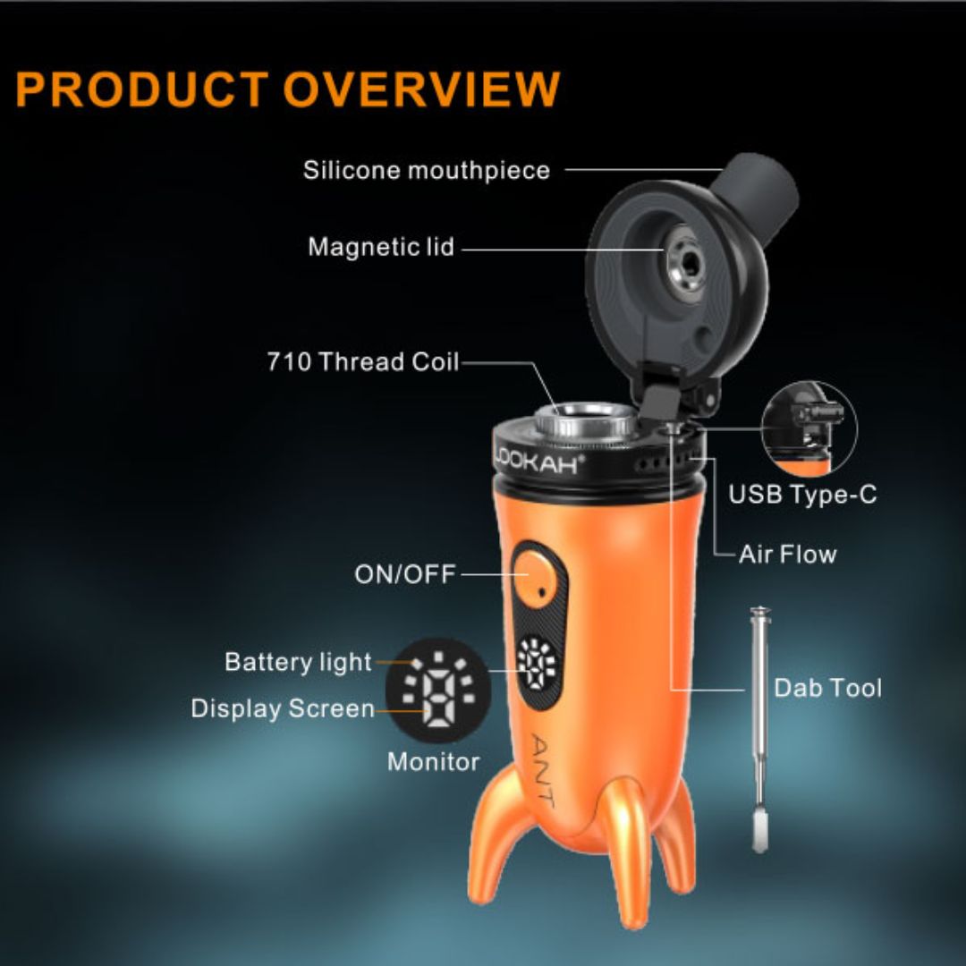 Lookah Ant Electric Wax Dab Pen、mySite、zt4zffjzw
