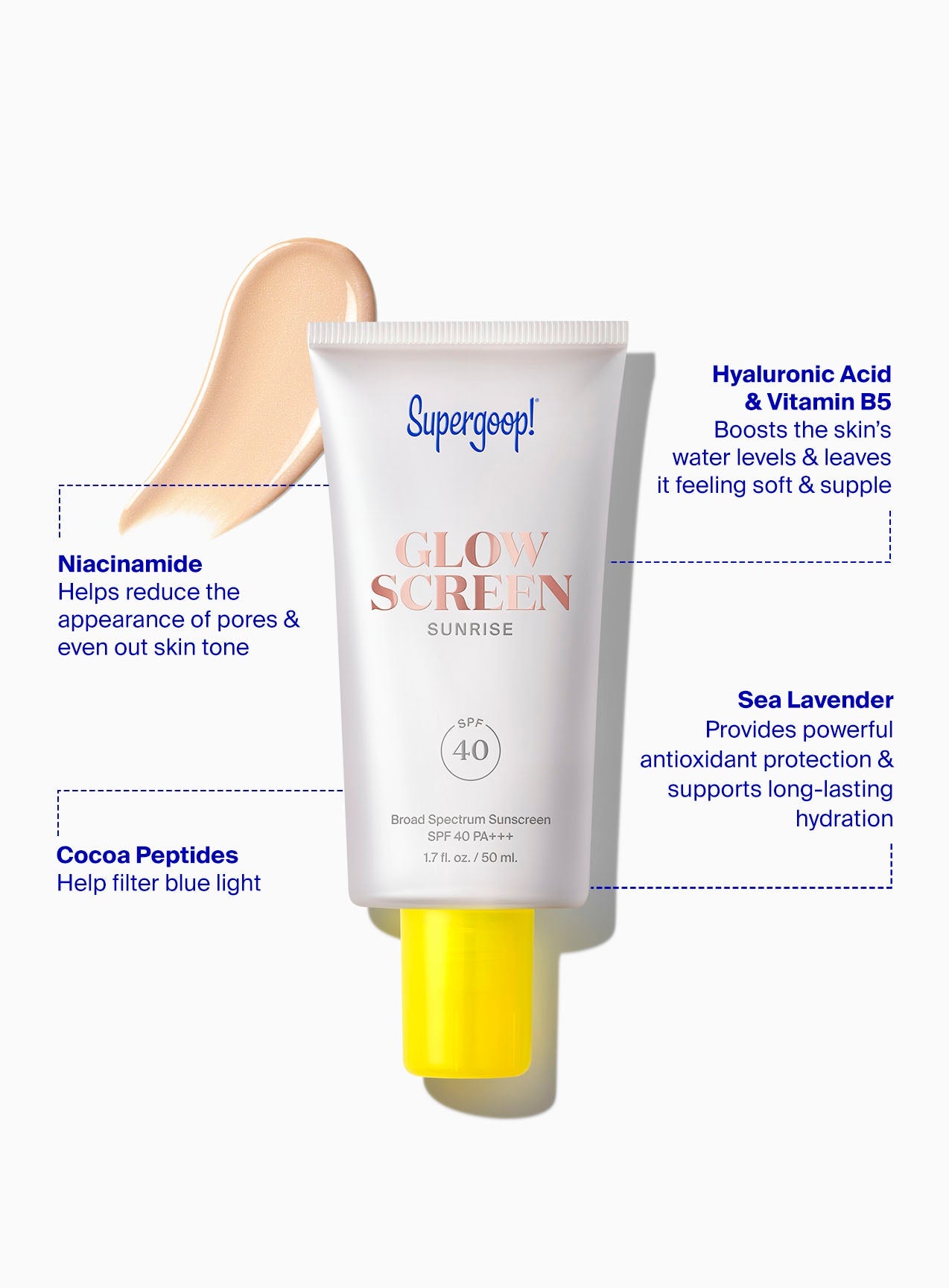  Best of Supergoop! SPF Set、mySite、ghnorth