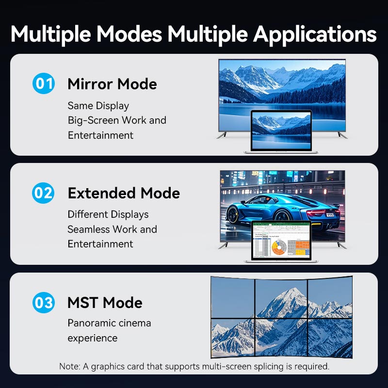 Vention HDMI-D to HDMI-A Cable、mySite、fannypackpong