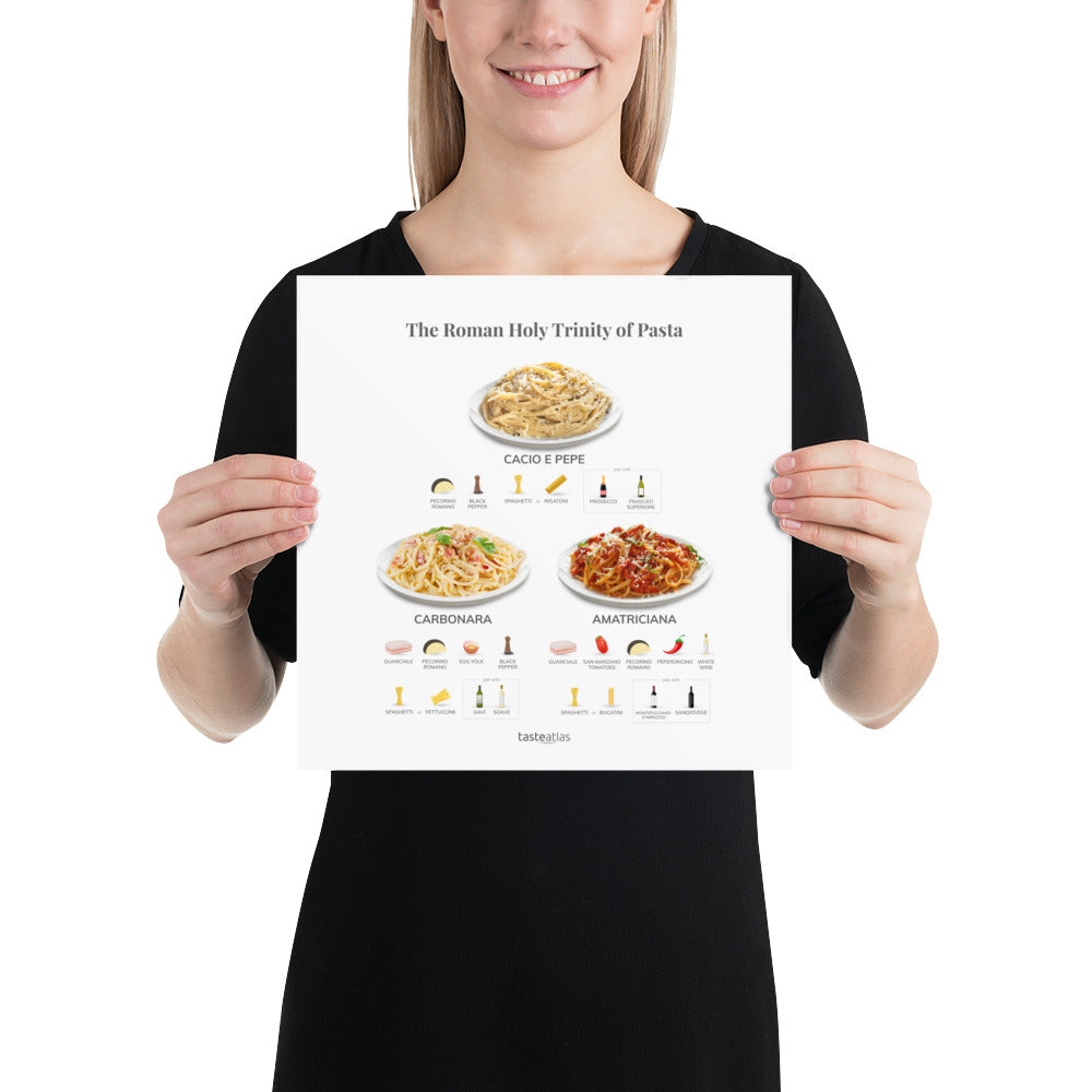 The Roman Holy Trinity of Pasta Poster (in)、mySite、camillekostekn