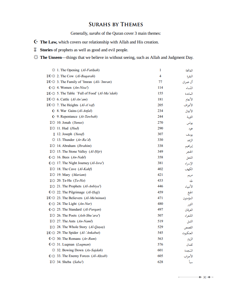 The Clear Quran® Made Easy: Story-Based Tafsir | Hardcover、mySite、topwebapps