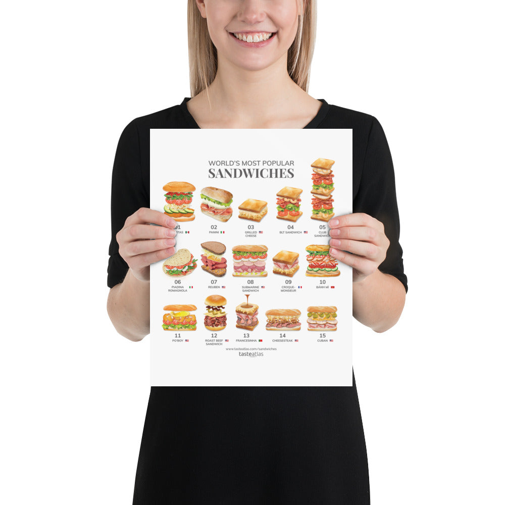 World's Most Popular Sandwiches Poster (in)、mySite、camillekostekn