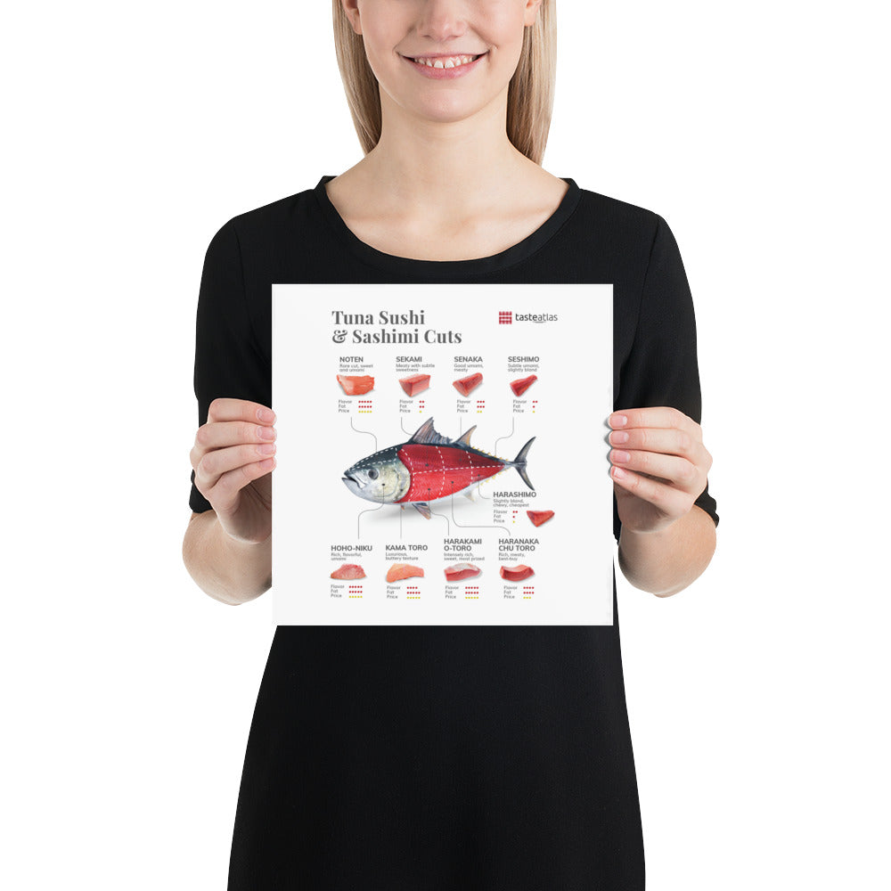 Tuna Sushi & Sashimi Cuts Poster (in)、mySite、camillekostekn