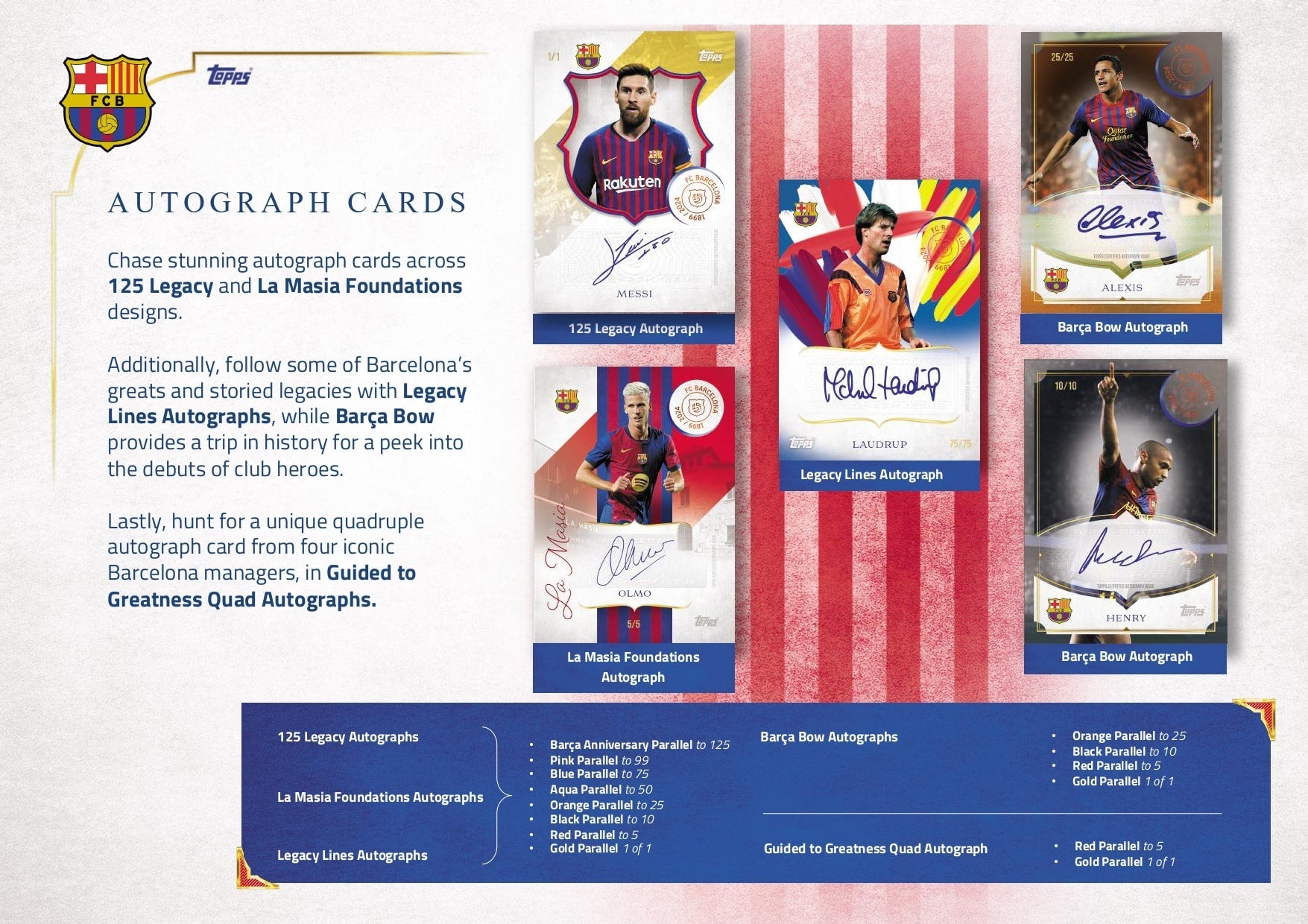 Topps Barcelona 125-Years Anniversary - Hobby Box、mySite、waistdrama