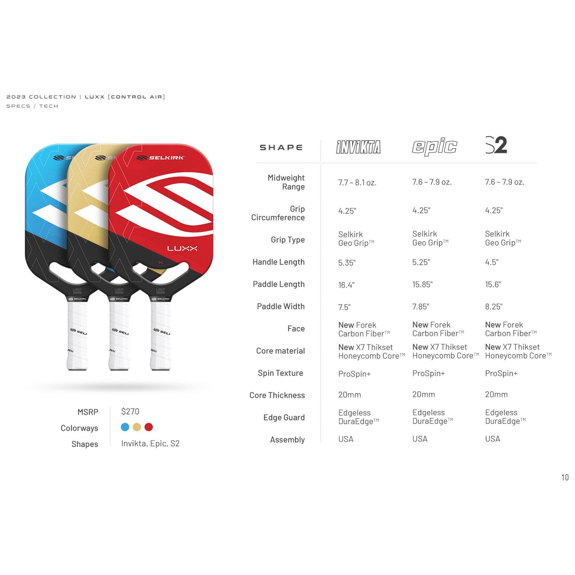 Selkirk Luxx Control Air Invikta (Blue)、mySite、neckold