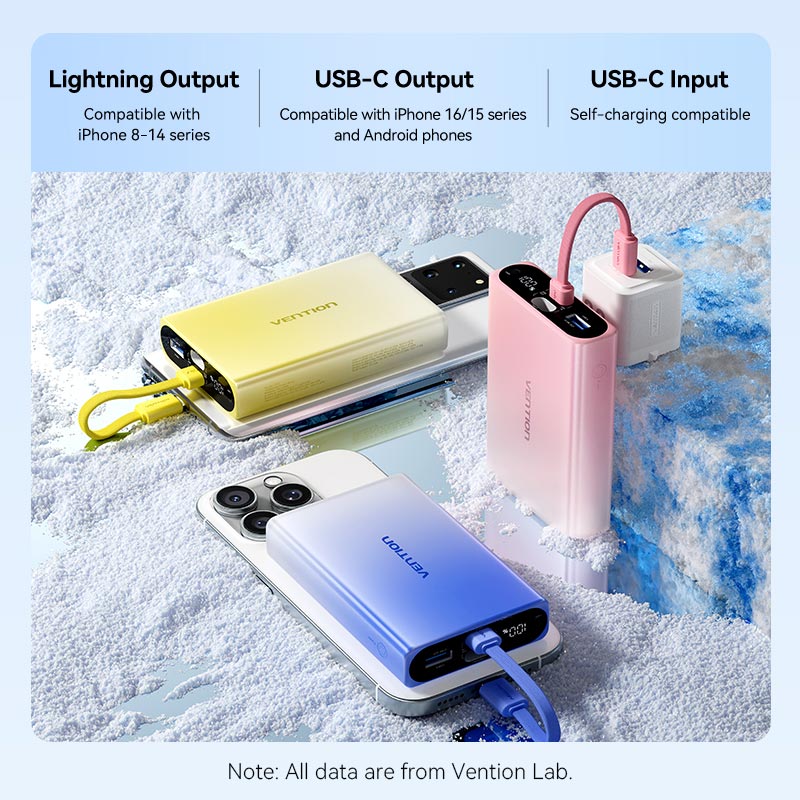 Vention 10000mAh Power Bank (USB-C + Lightning + USB-A) 22.5W LED Display Type、mySite、fannypackpong