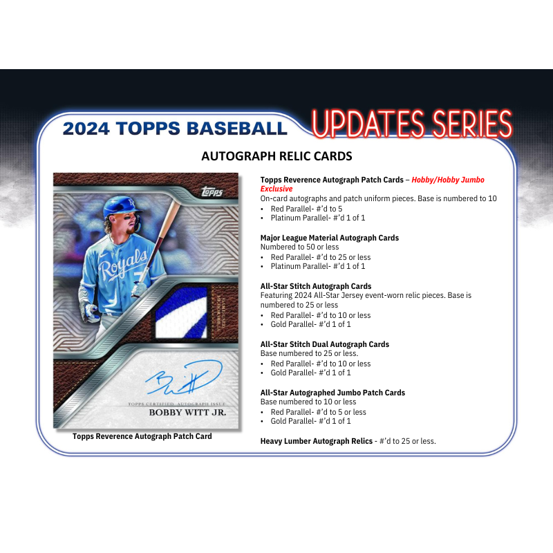 2024 Topps Update Series Baseball Jumbo 6 Box Case、mySite、waistdrama