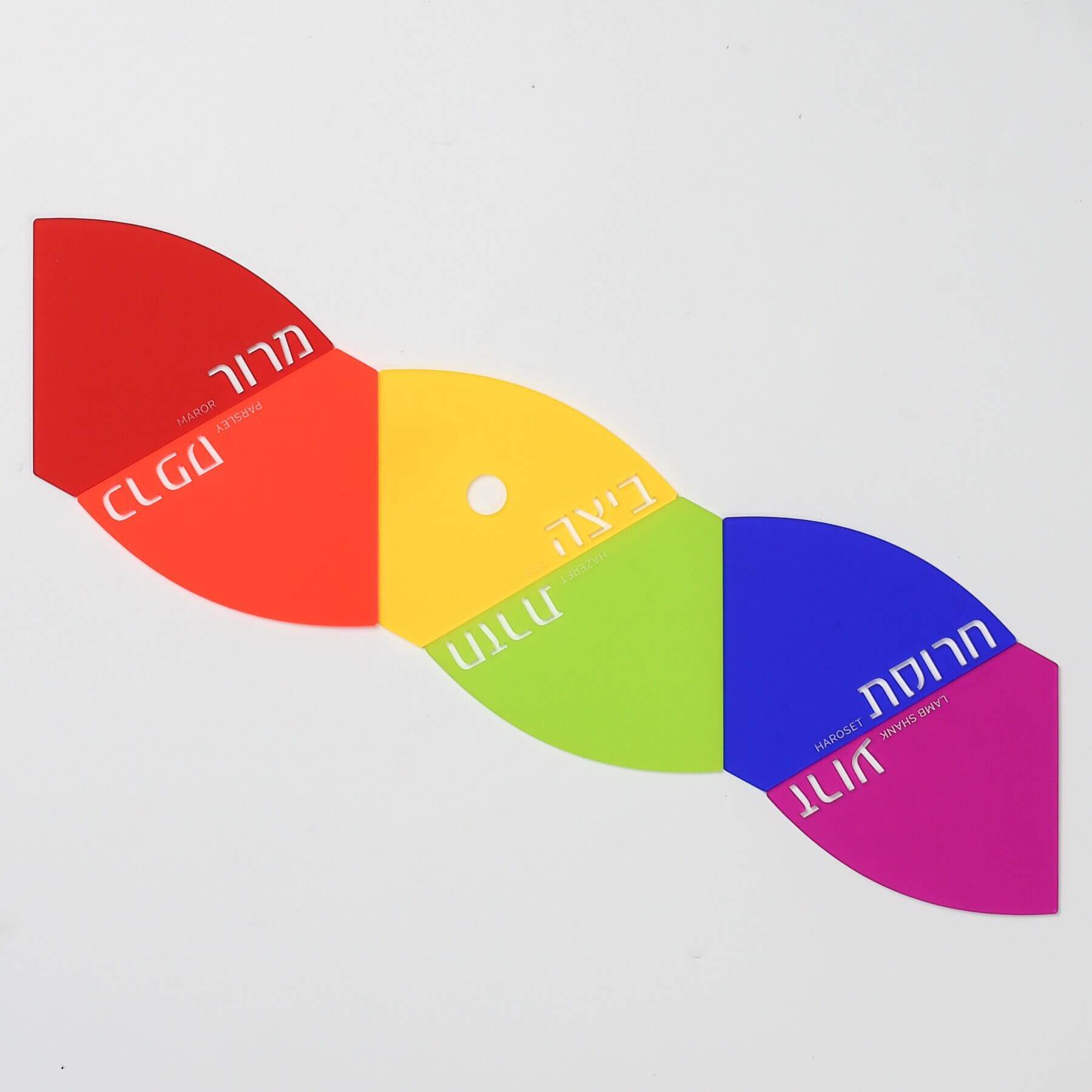 Days Passover Seder Plate、mySite、topwebapps