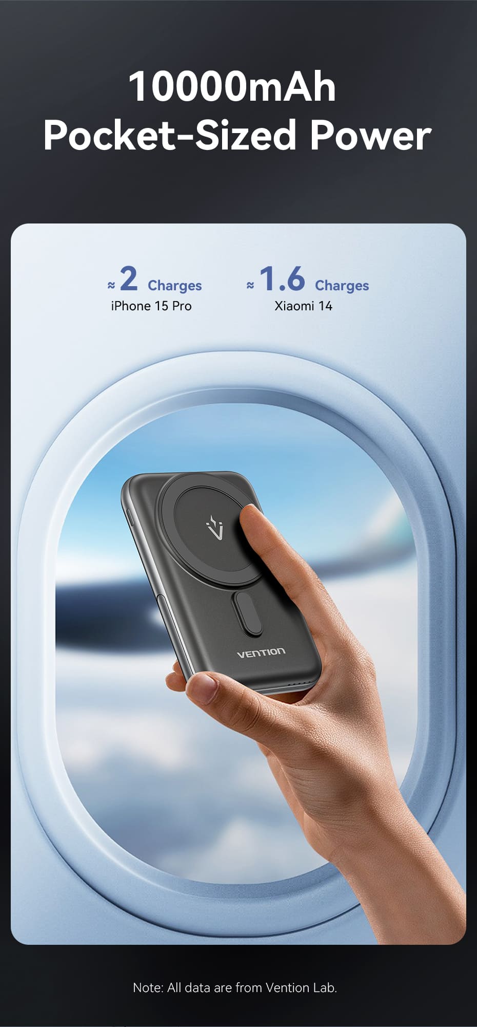 10000mAh Magnetic Wireless Power Bank