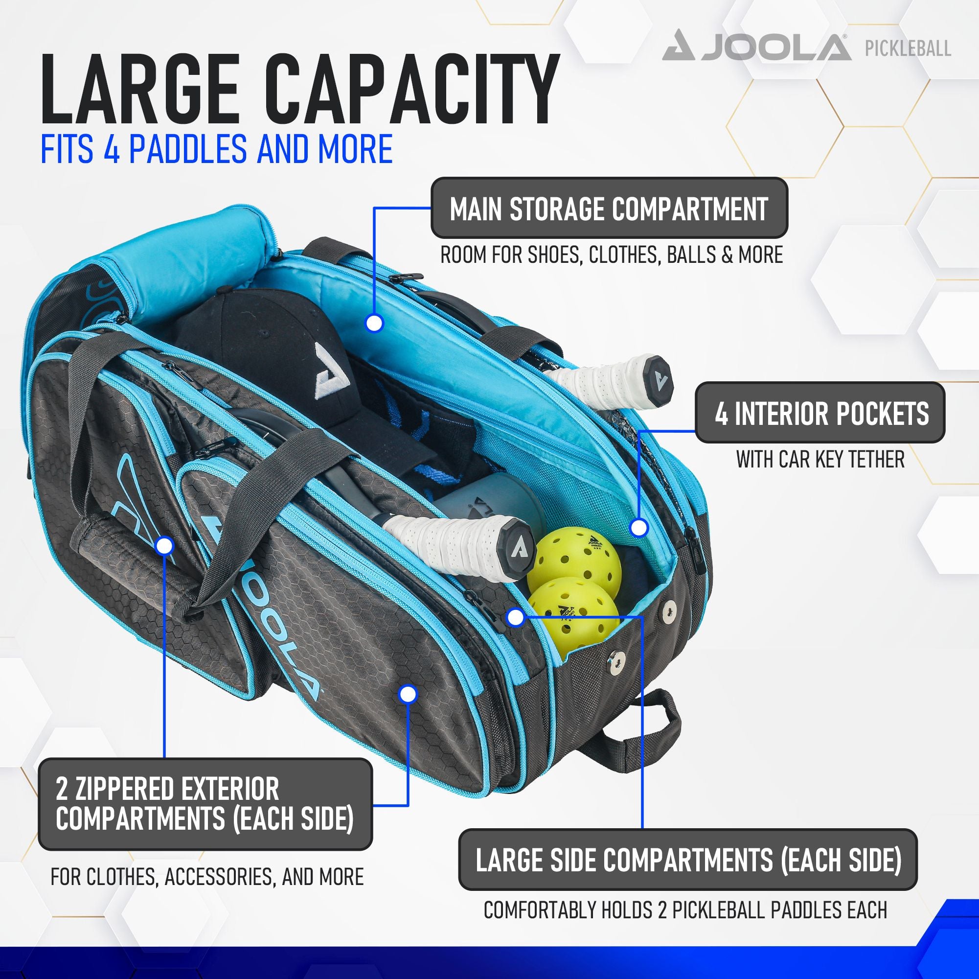 JOOLA Tour Elite Pickleball Bag (Black/Light Blue)