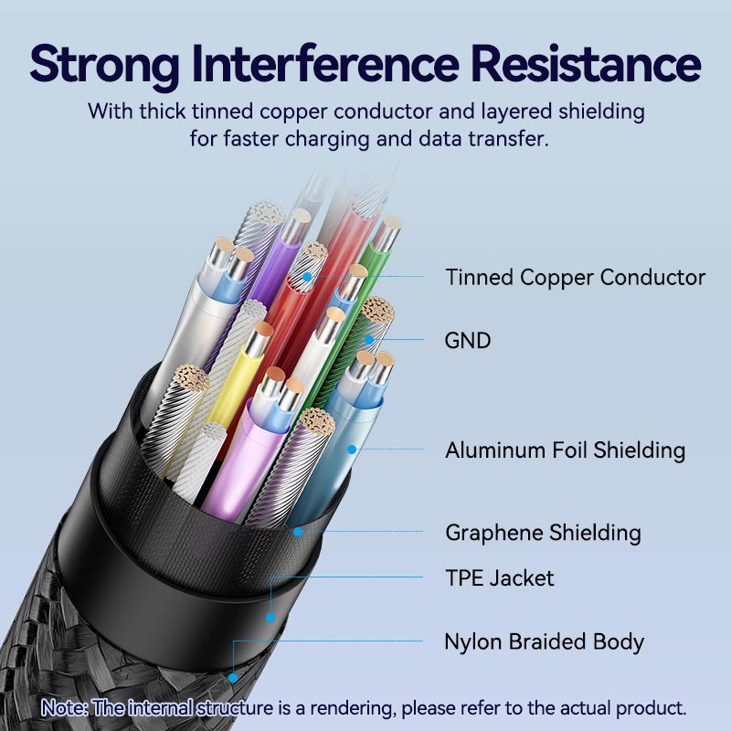 Vention USB 3.2 Gen2 C Male to C Female 10Gbps Extension Cable Aluminum Alloy Type、mySite、fannypackpong