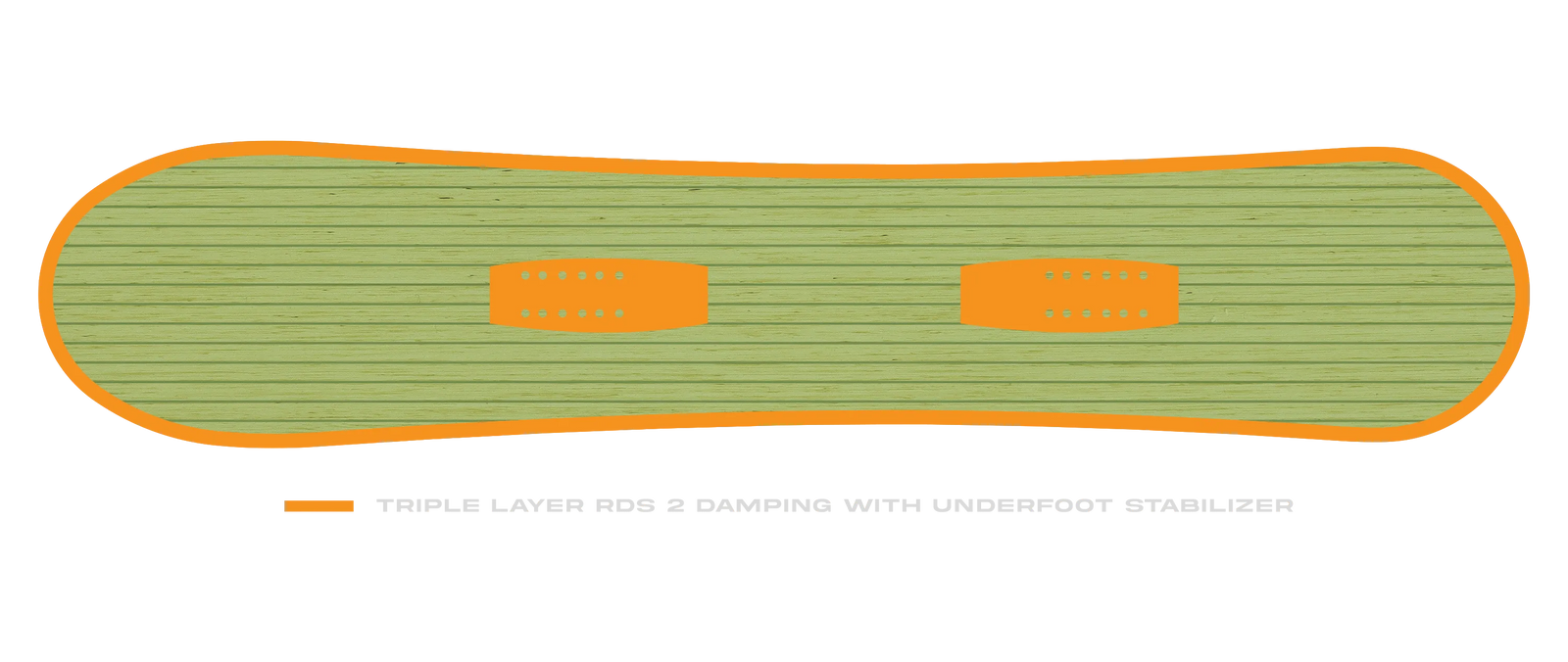 Board Damping