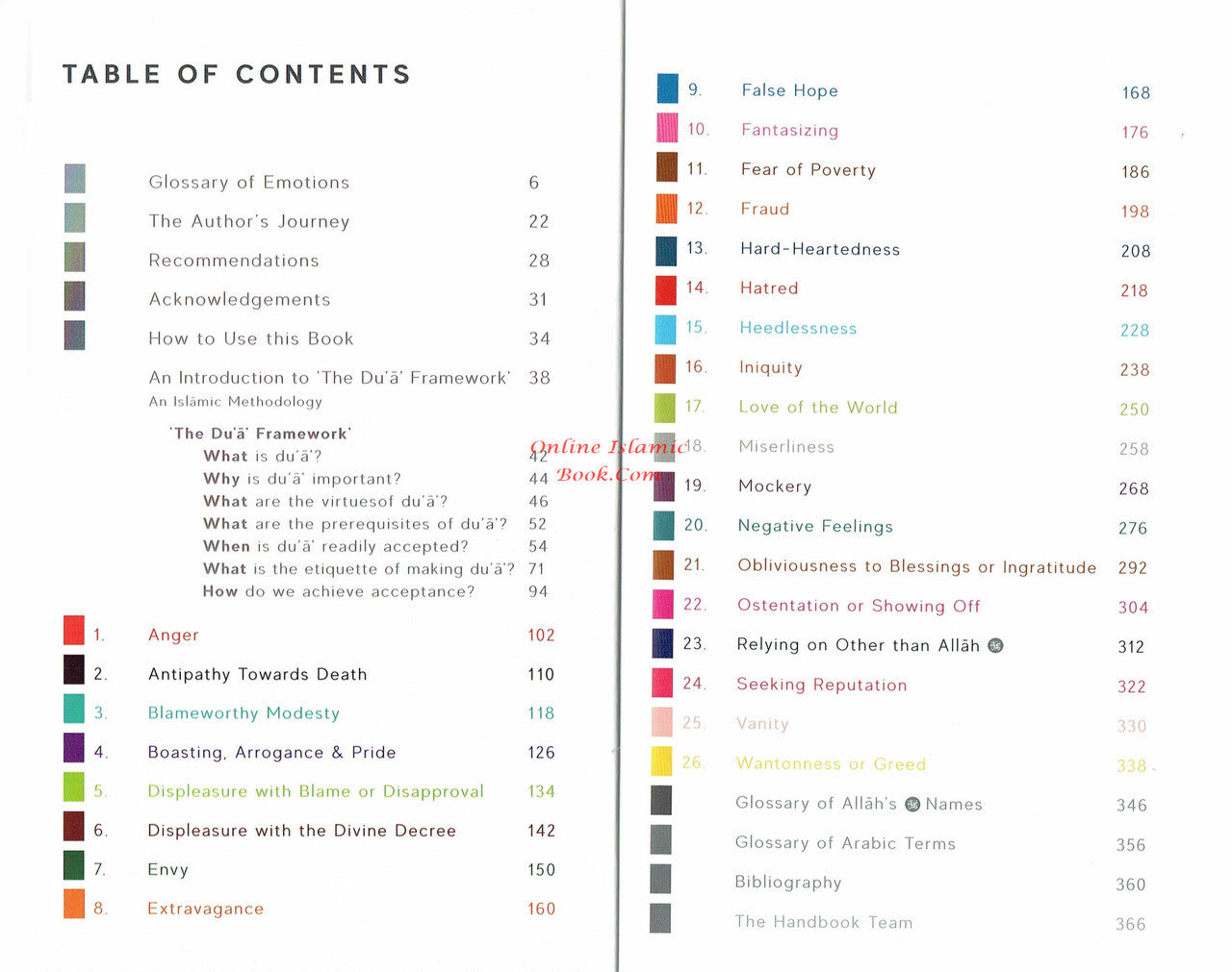 A Handbook Series of Spiritual Medicine and Accepted Prayers by Jamal Parekh (Ibn Daud) (Hardcover) Gift Box)、mySite、topwebapps