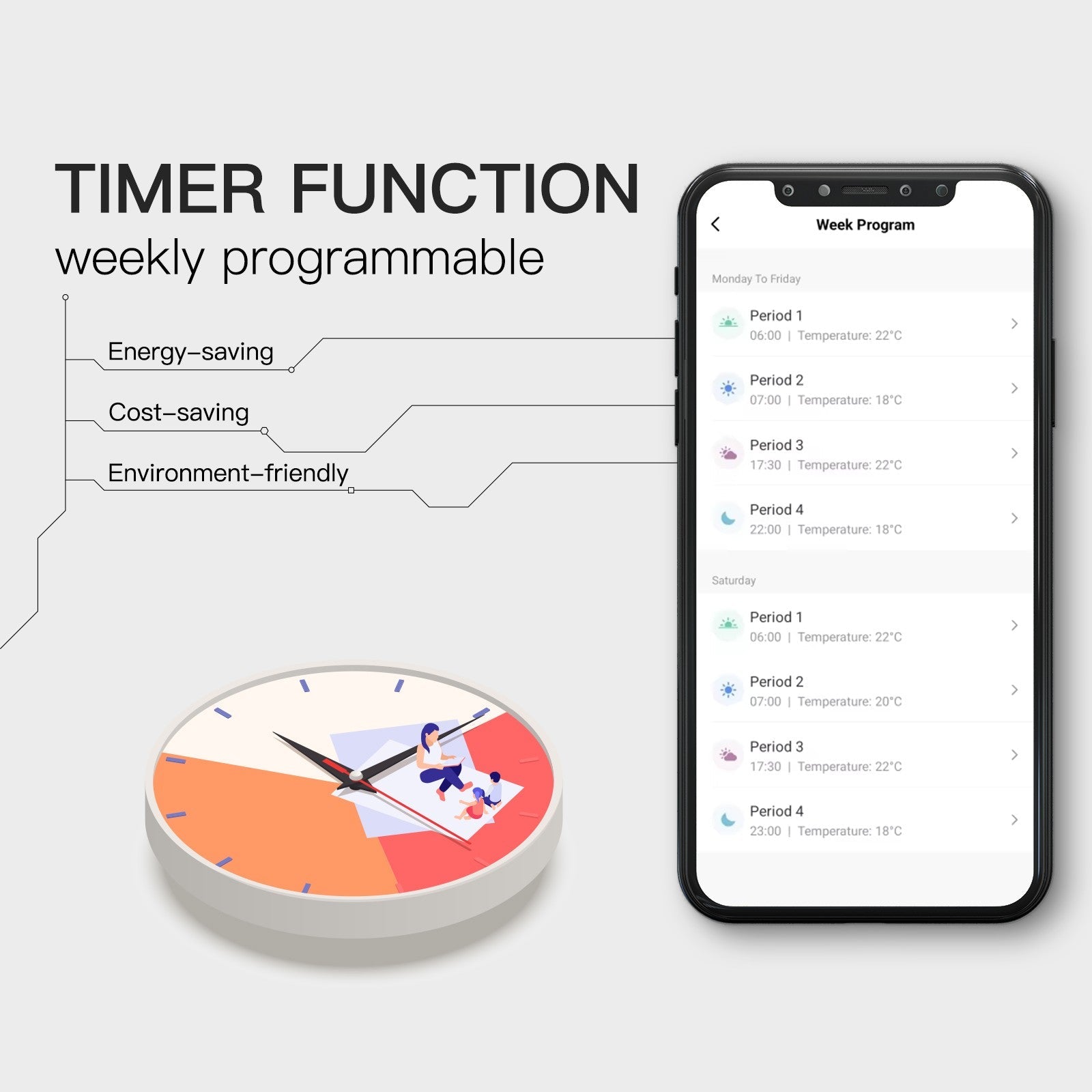 Zigbee Smart Thermostat Gas/Water Heater, Room Thermostat Digital Programmable、mySite、fannypackpong