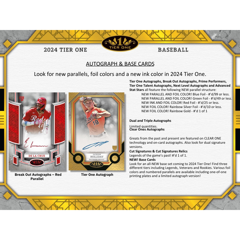 2024 Topps Tier One Baseball Hobby 12 Box Case、mySite、waistdrama