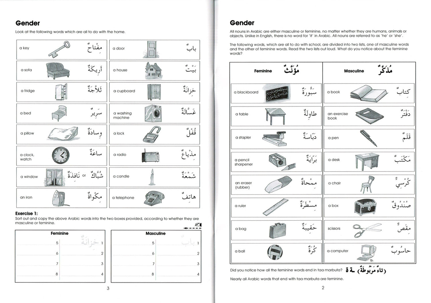 Gateway to Arabic: Book 2、mySite、topwebapps