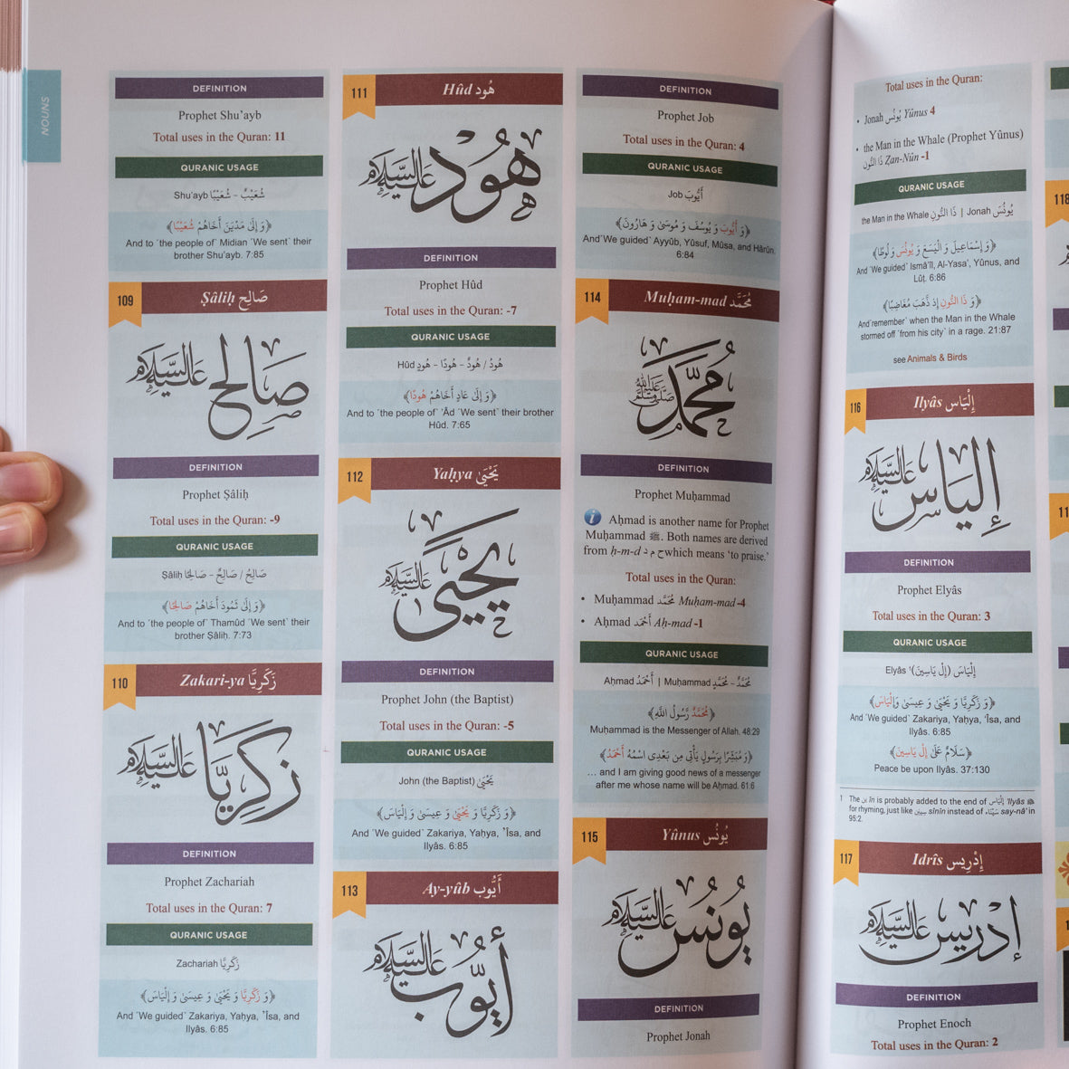 The Clear Quran Dictionary、mySite、topwebapps