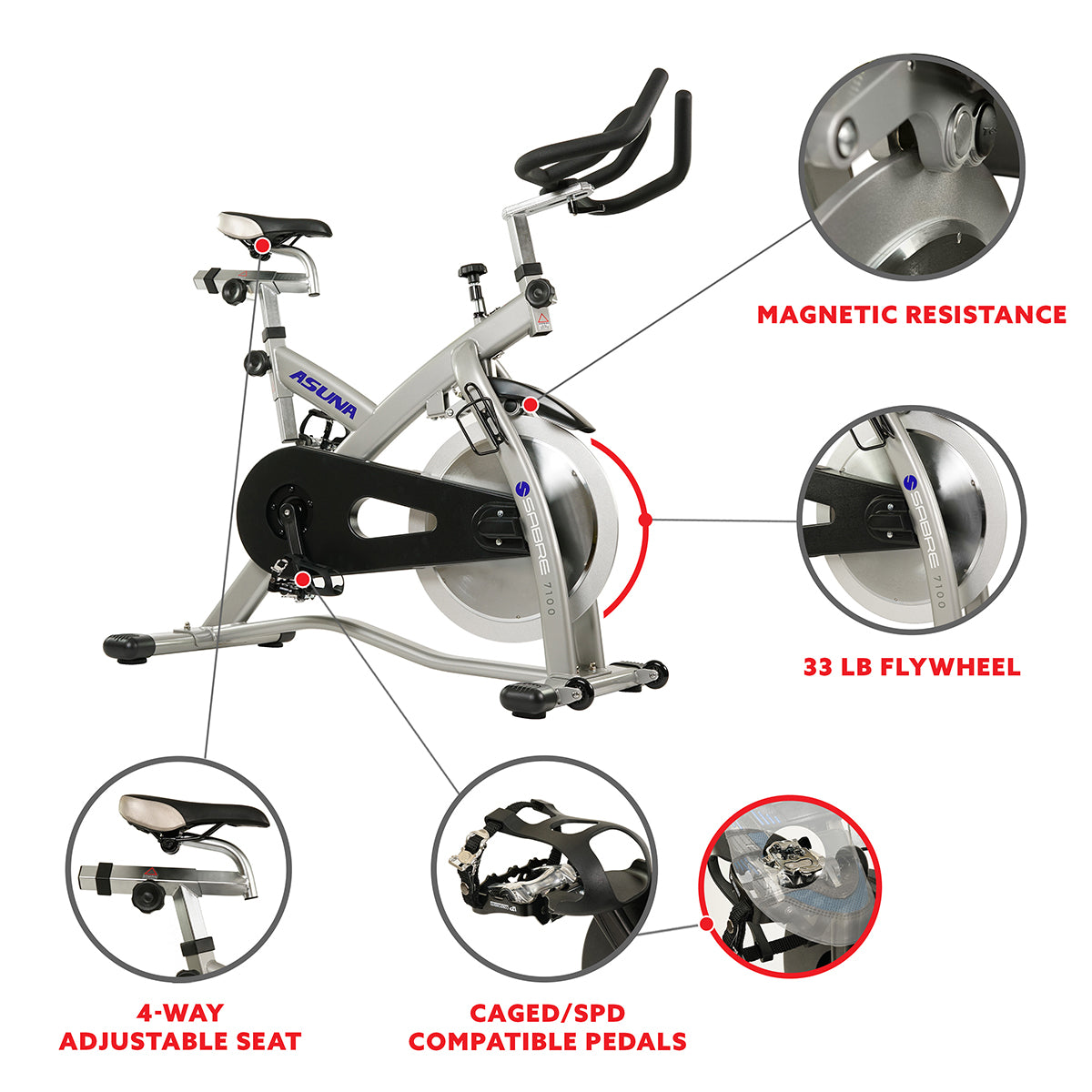 Sabre Cycle Exercise Bike - Magnetic Belt Drive Commercial Indoor Cycling Bike、mySite、ghnorth