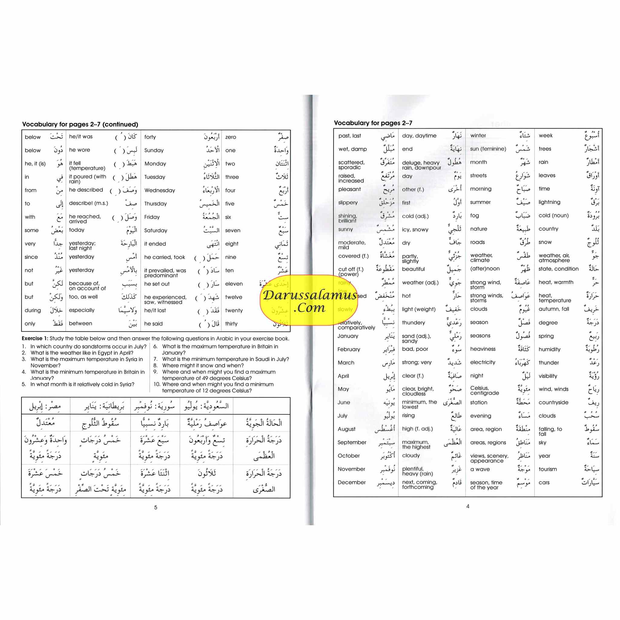 Gateway To Arabic Book 6 By Imran Hamza Alawiye、mySite、topwebapps