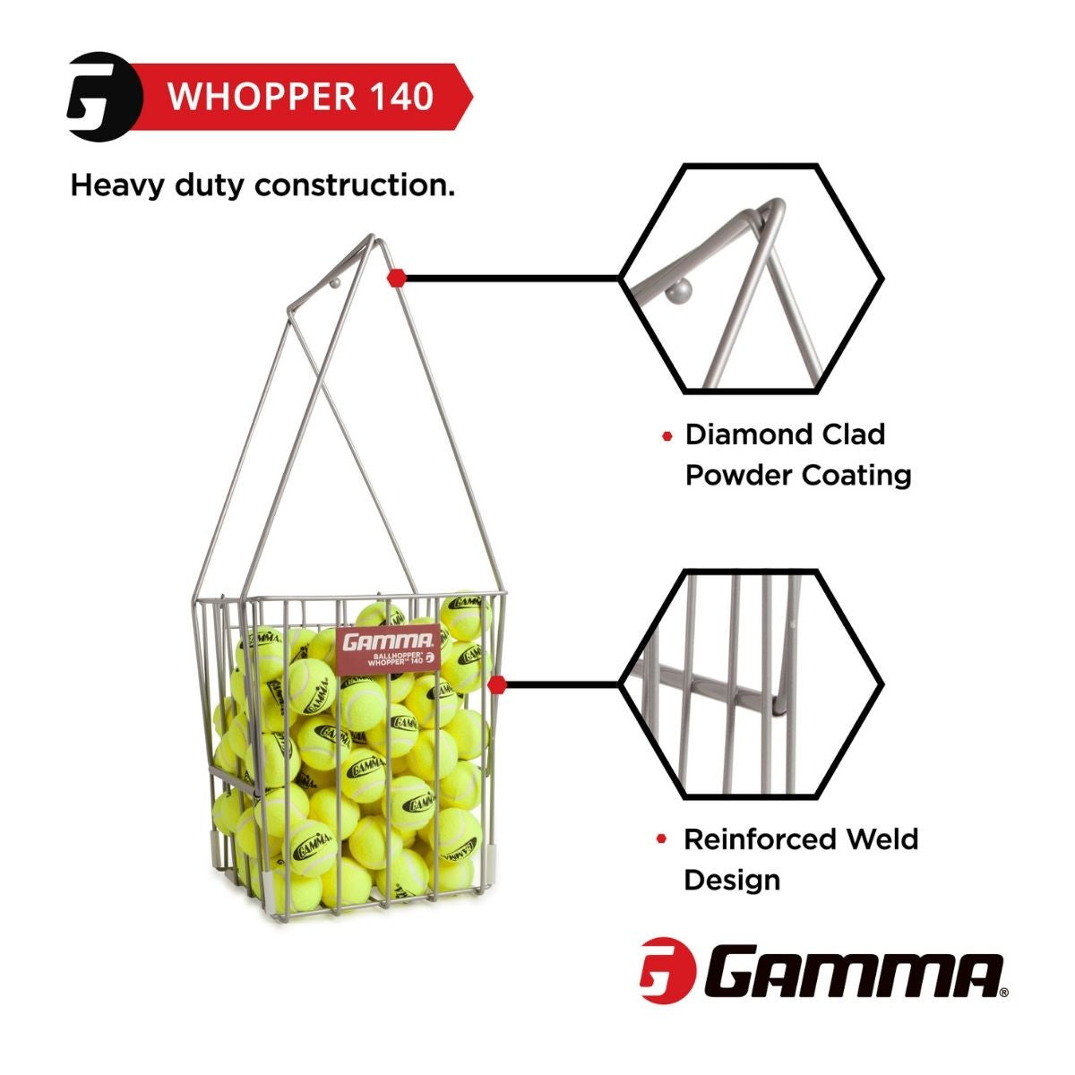 Gamma Ball Hopper Whopper 140