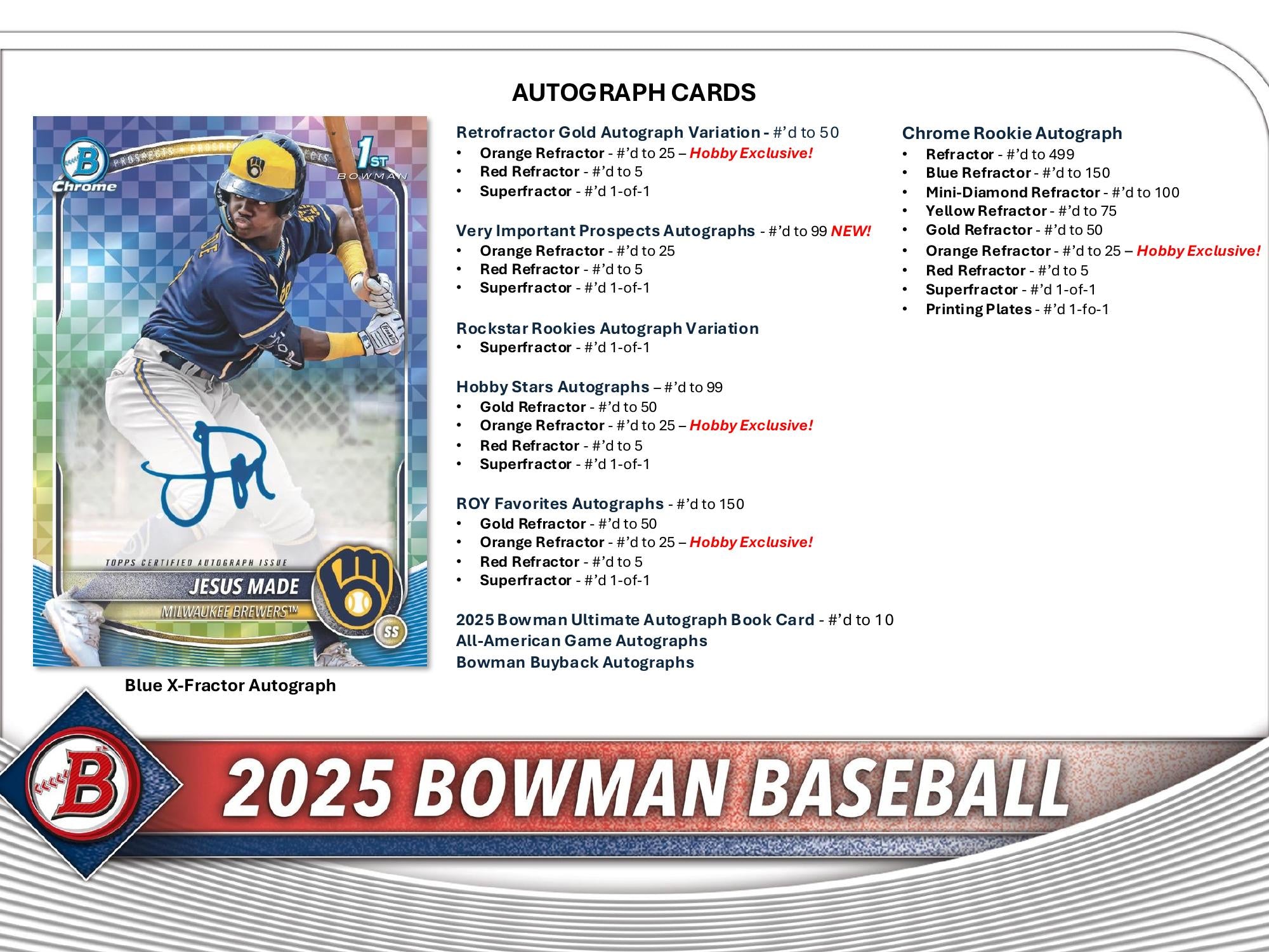 Topps Bowman Baseball 2025 - Hobby Box、mySite、waistdrama