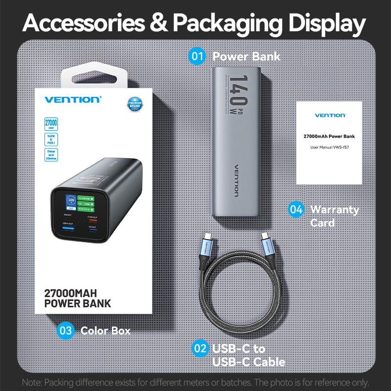 Vention 27000mAh Power Bank 140W、mySite、fannypackpong