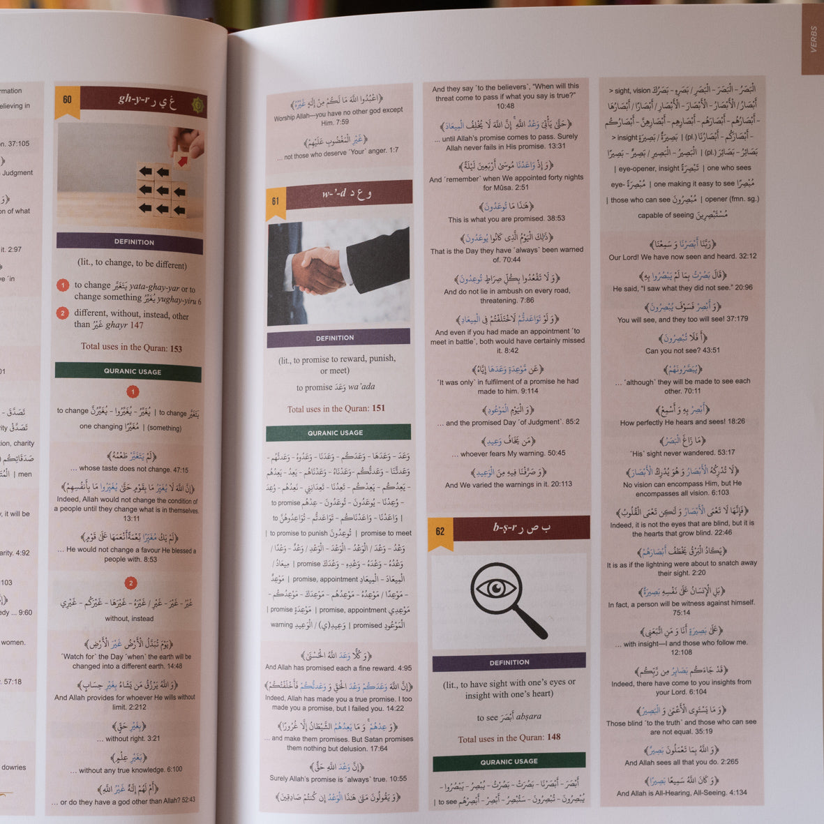 The Clear Quran Dictionary、mySite、topwebapps