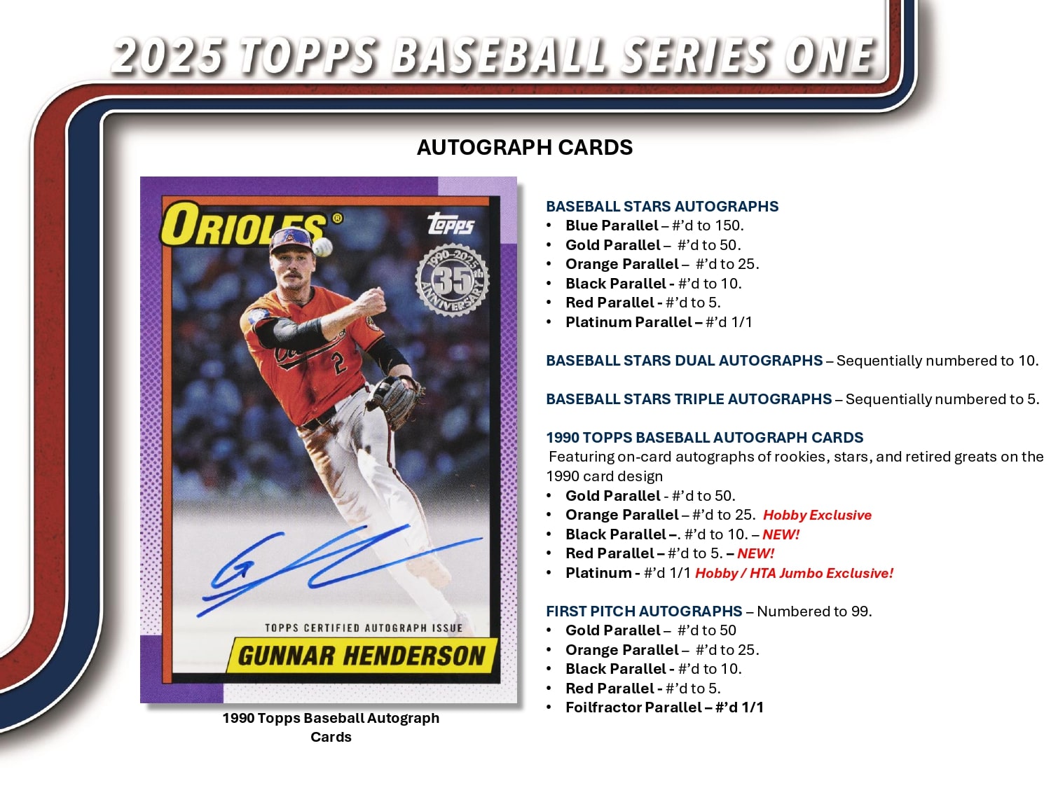 Topps MLB Baseball Series 1 2025 - Hobby Box、mySite、waistdrama