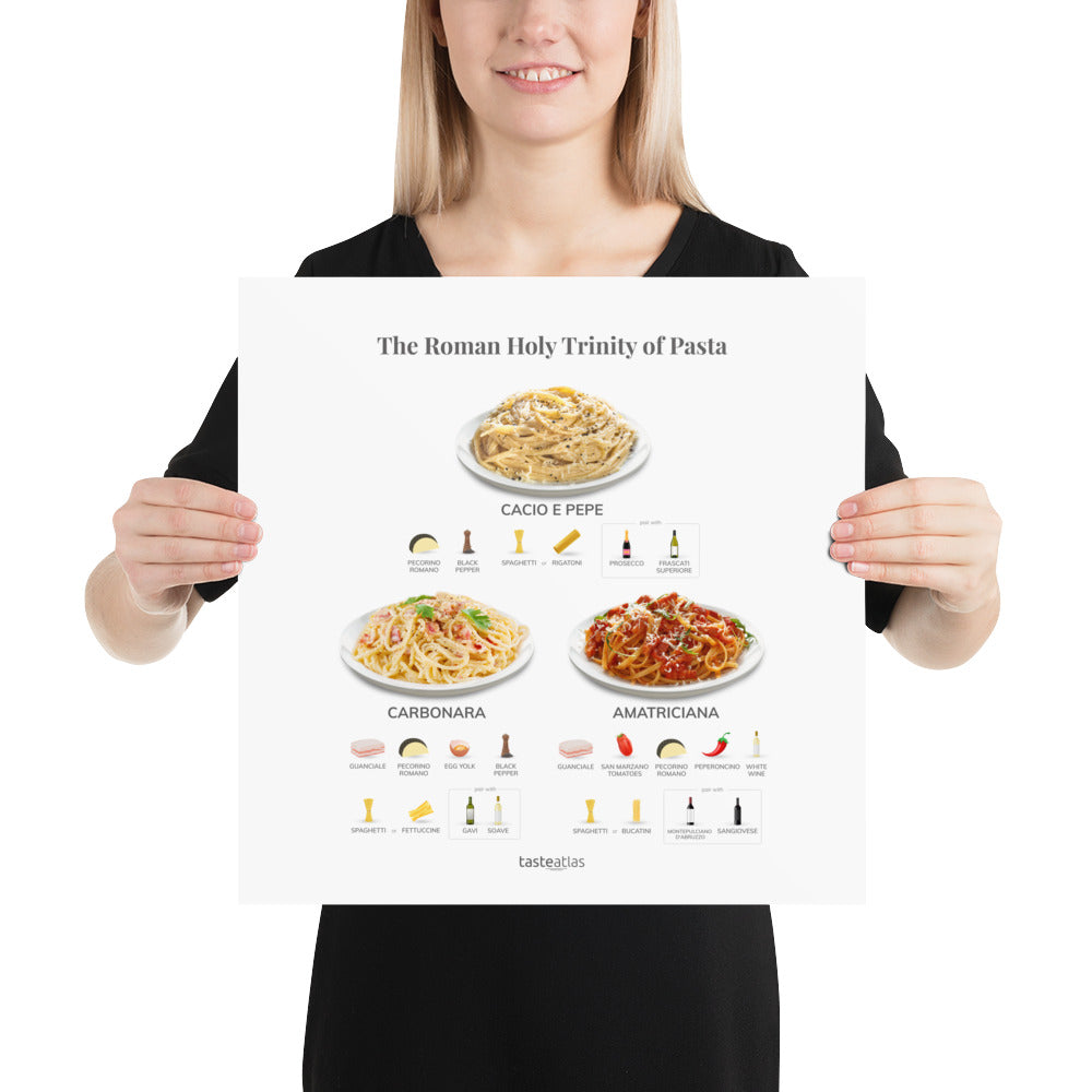 The Roman Holy Trinity of Pasta Poster (in)、mySite、camillekostekn