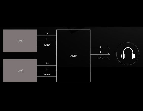Headphone-Zone-Astell&Kern-PEE51