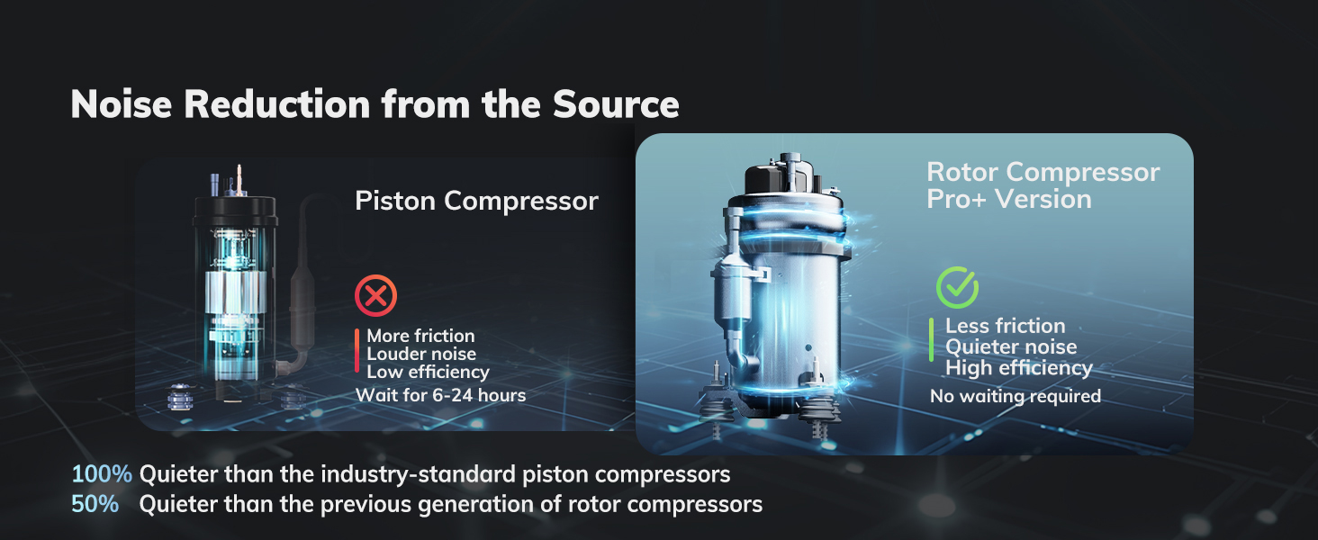 dehumidifier for bathroom