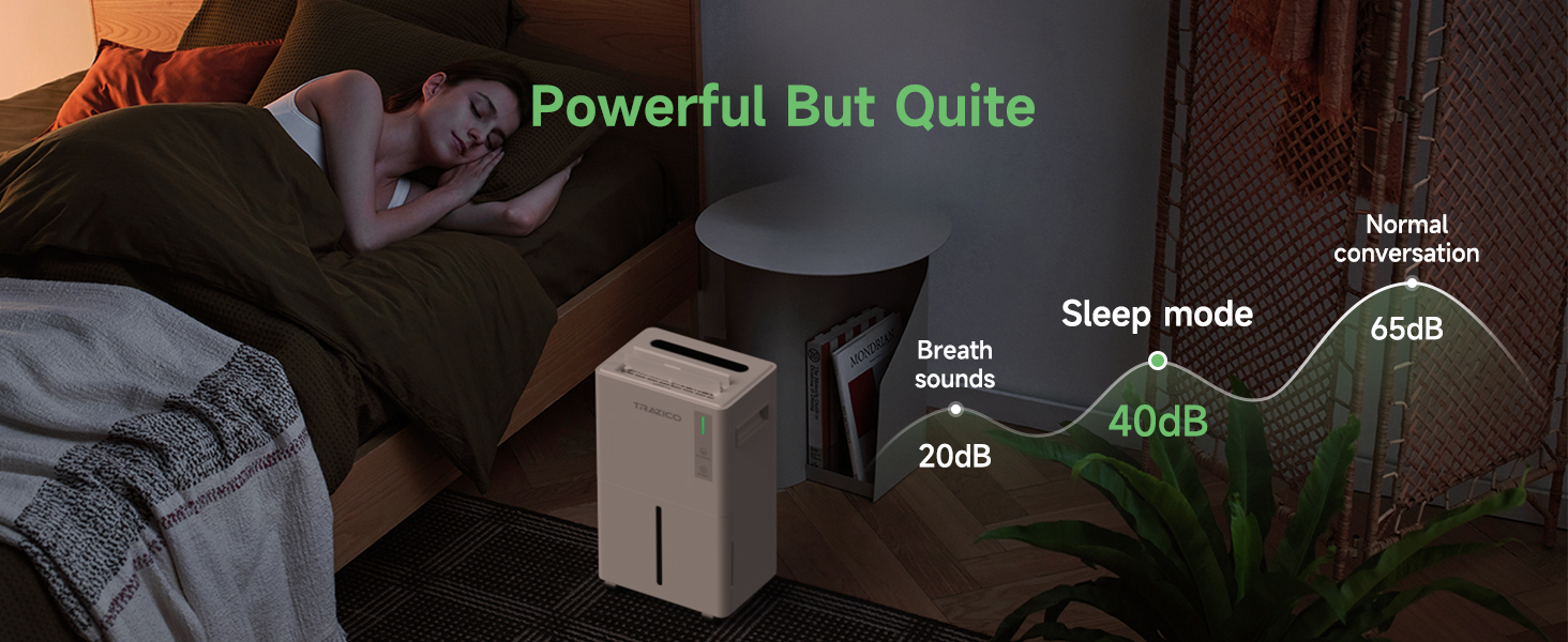 dehumidifiers with Quiet Operation