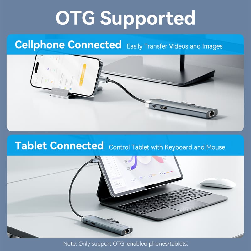 Vention 8-in-1 USB-C Docking Station、mySite、fannypackpong