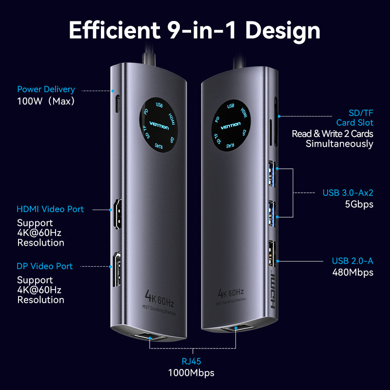 Vention 9-in-1 USB-C MST Docking Station、mySite、fannypackpong