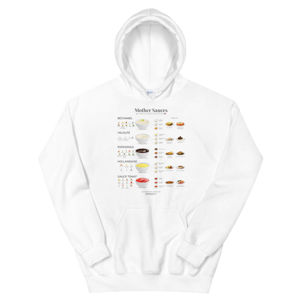 Mother Sauces By Chef Auguste Escoffier Unisex Hoodie、mySite、camillekostekn