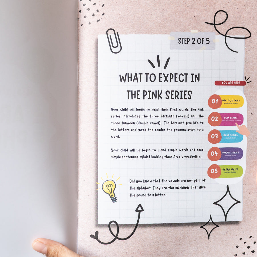 Arabic Phonics Activity Book Step 2、mySite、topwebapps