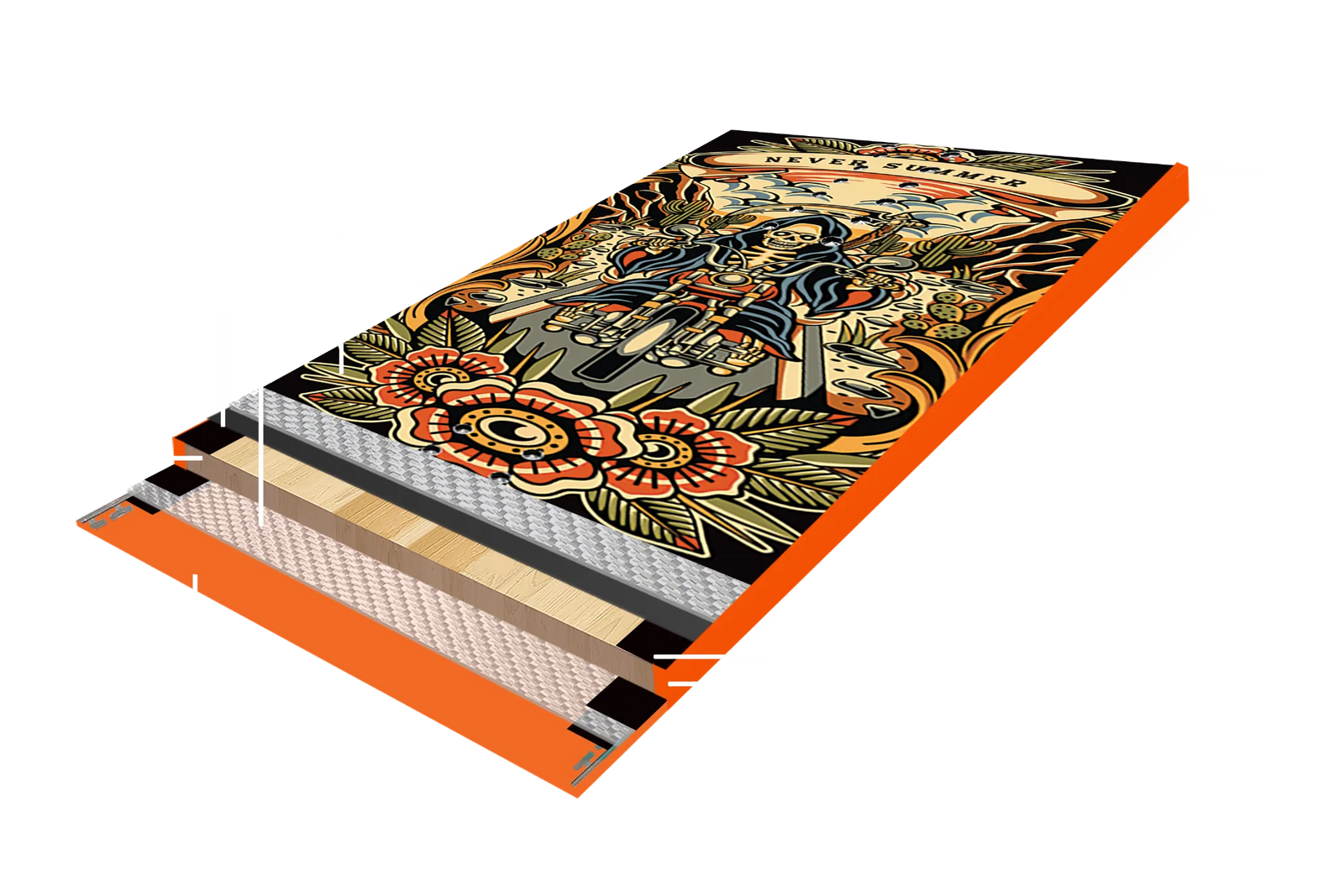 Board Cross Section