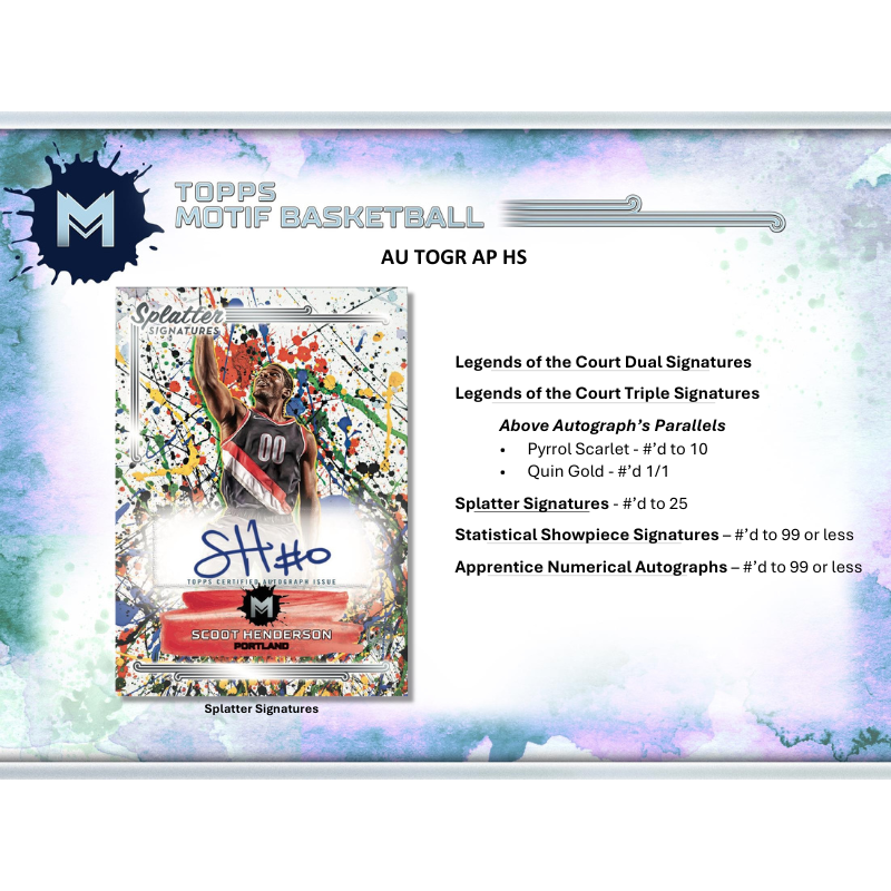 2023/24 Topps Motif Basketball Hobby Box、mySite、waistdrama