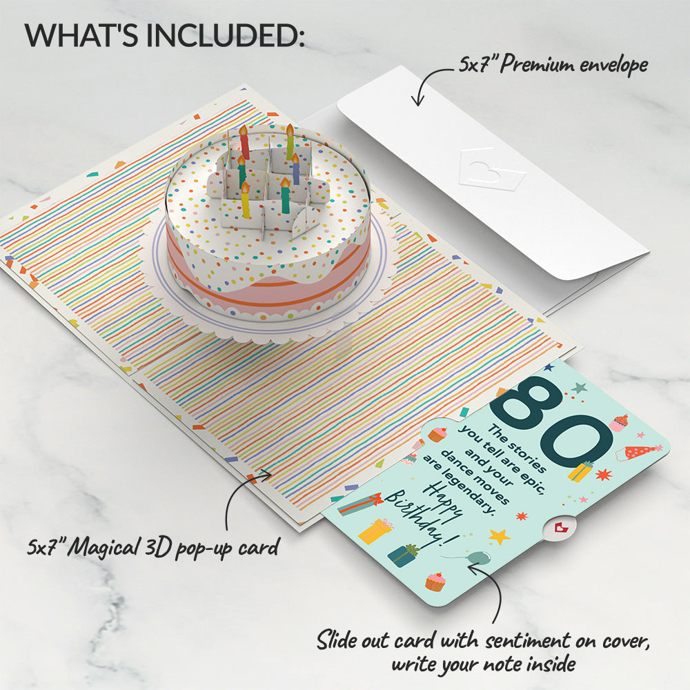 Happy 80th Birthday to You! Confetti Cake Pop-Up Card and Sentiment Set、mySite、solidvoid