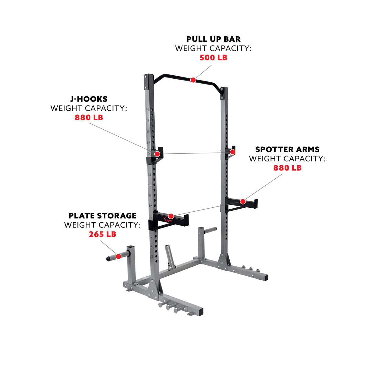  Power Squat Rack w/ Attachments & High Weight Capacity, Olympic Weight Plate Storage, & Swivel Landmine、mySite、ghnorth