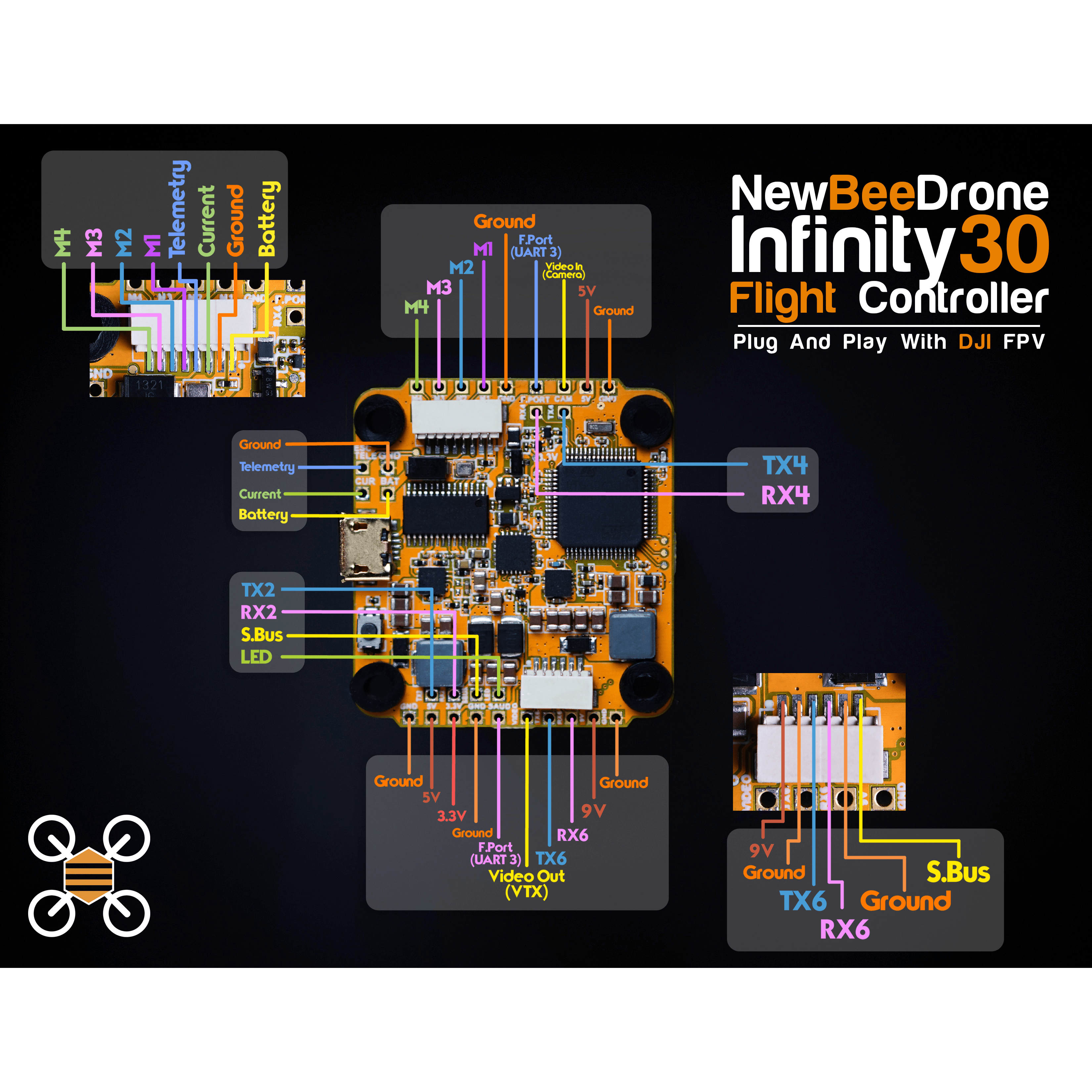  NewBeeDrone Infinity305 F4 Flight Controller、mySite、merchandisen