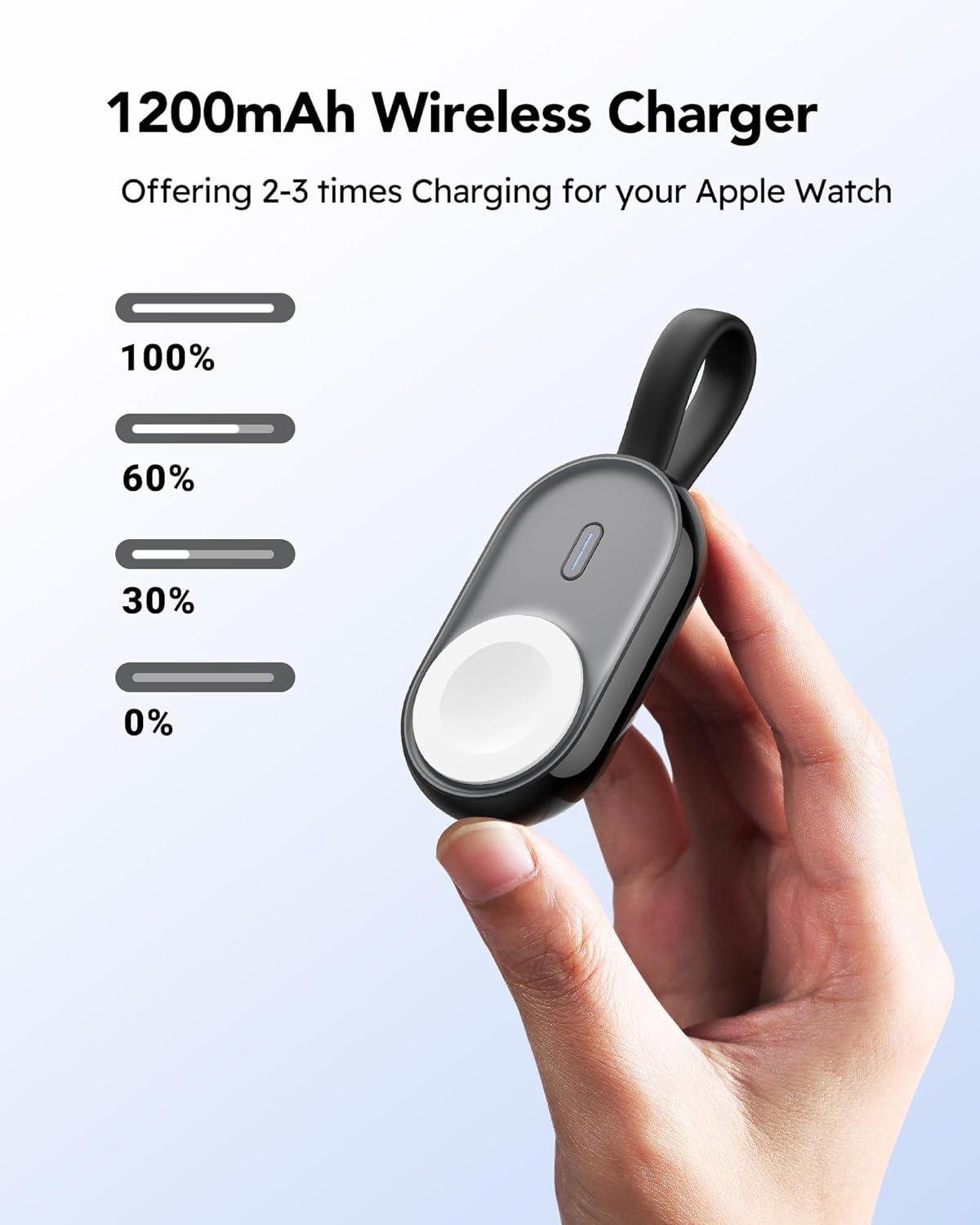 1200mAh with Built in Cable, Super Compact Wireless Charger for Apple Watch、mySite、fannypackpong