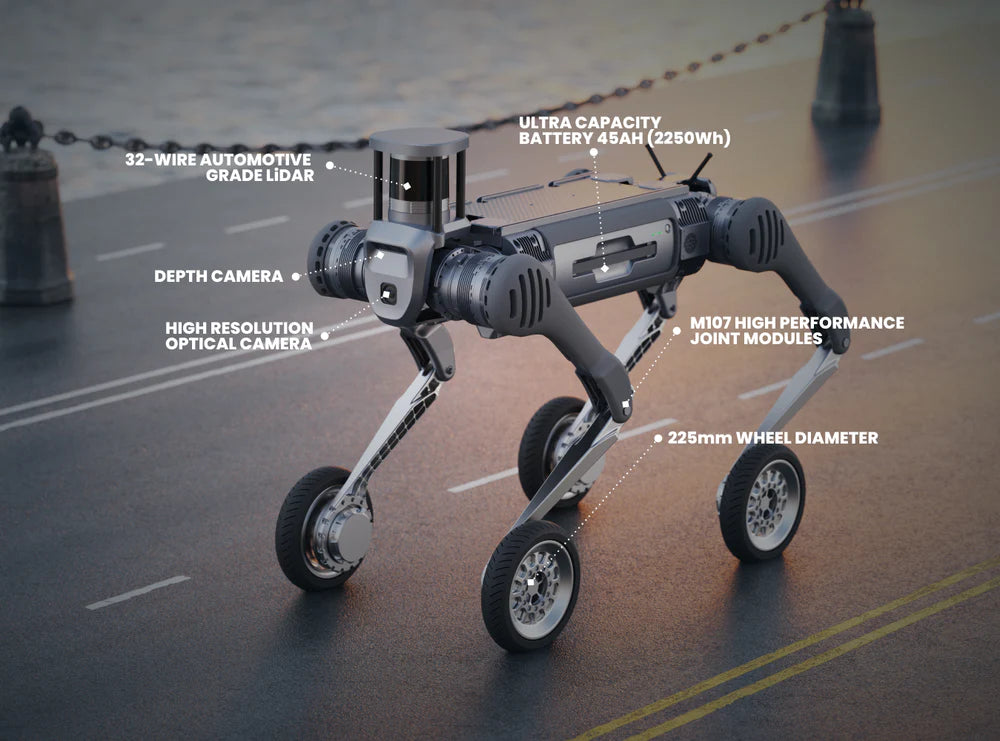 Unitree B2-W Kit、mySite、lovesweatpilates