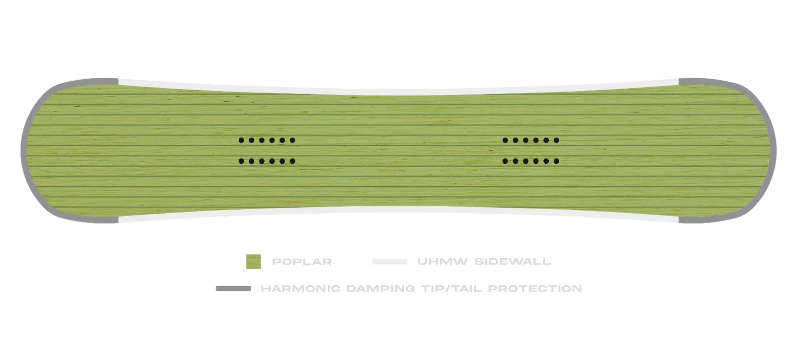 Board Wood