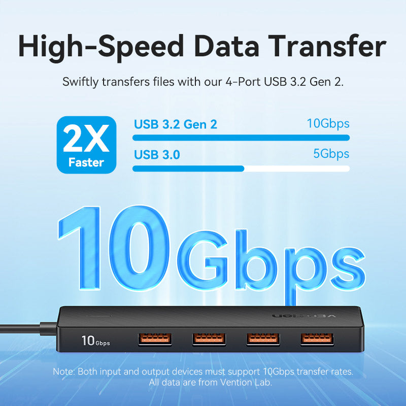 Vention USB-C to USB 3.2 Gen 2 Type-A x 4/PD 10G Hub 0.15M Black、mySite、fannypackpong