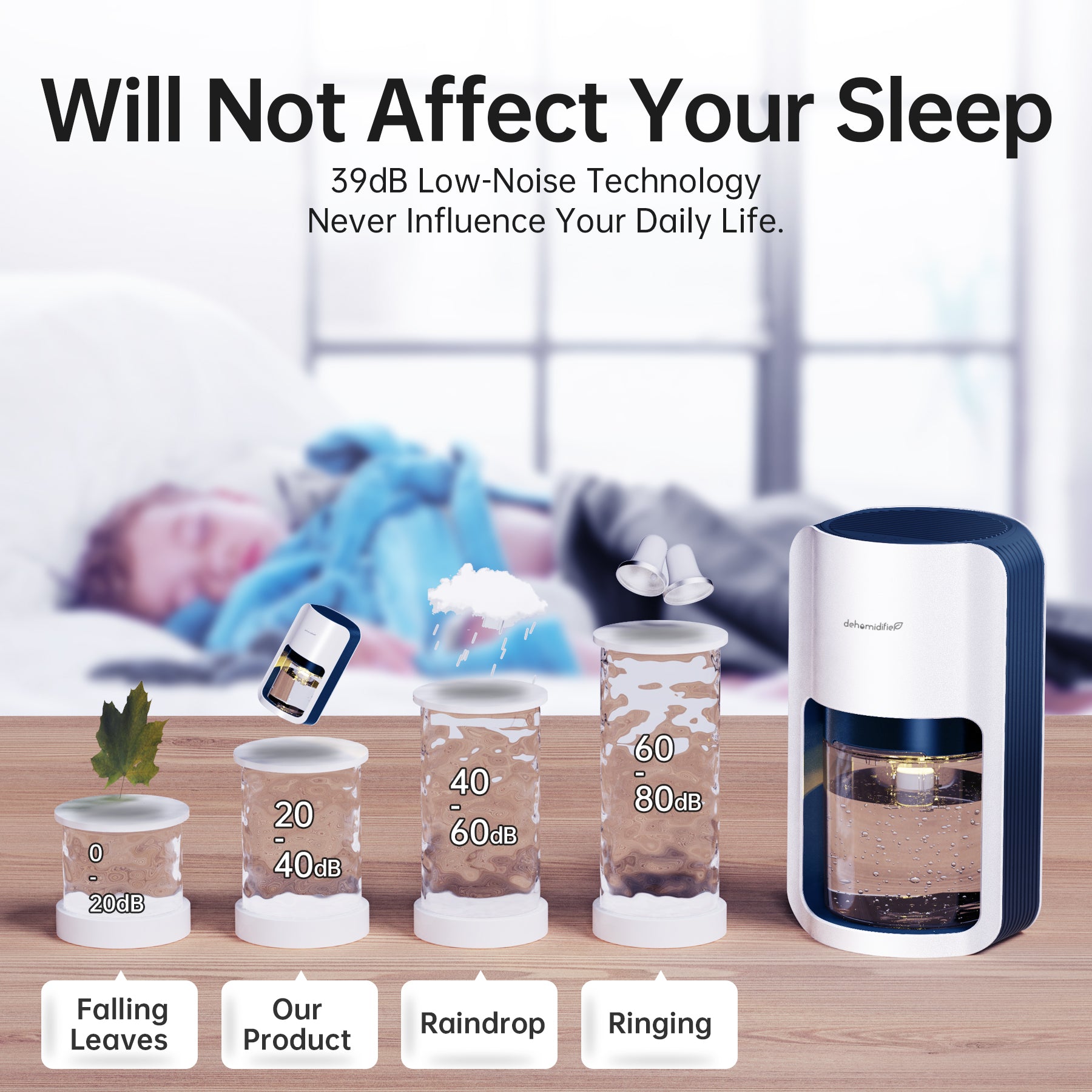 KLOUDIC 1200ml Ultra Quiet Dehumidifier with Automatic Defrosting for Home, 480 Sq ft、mySite、fannypackpong