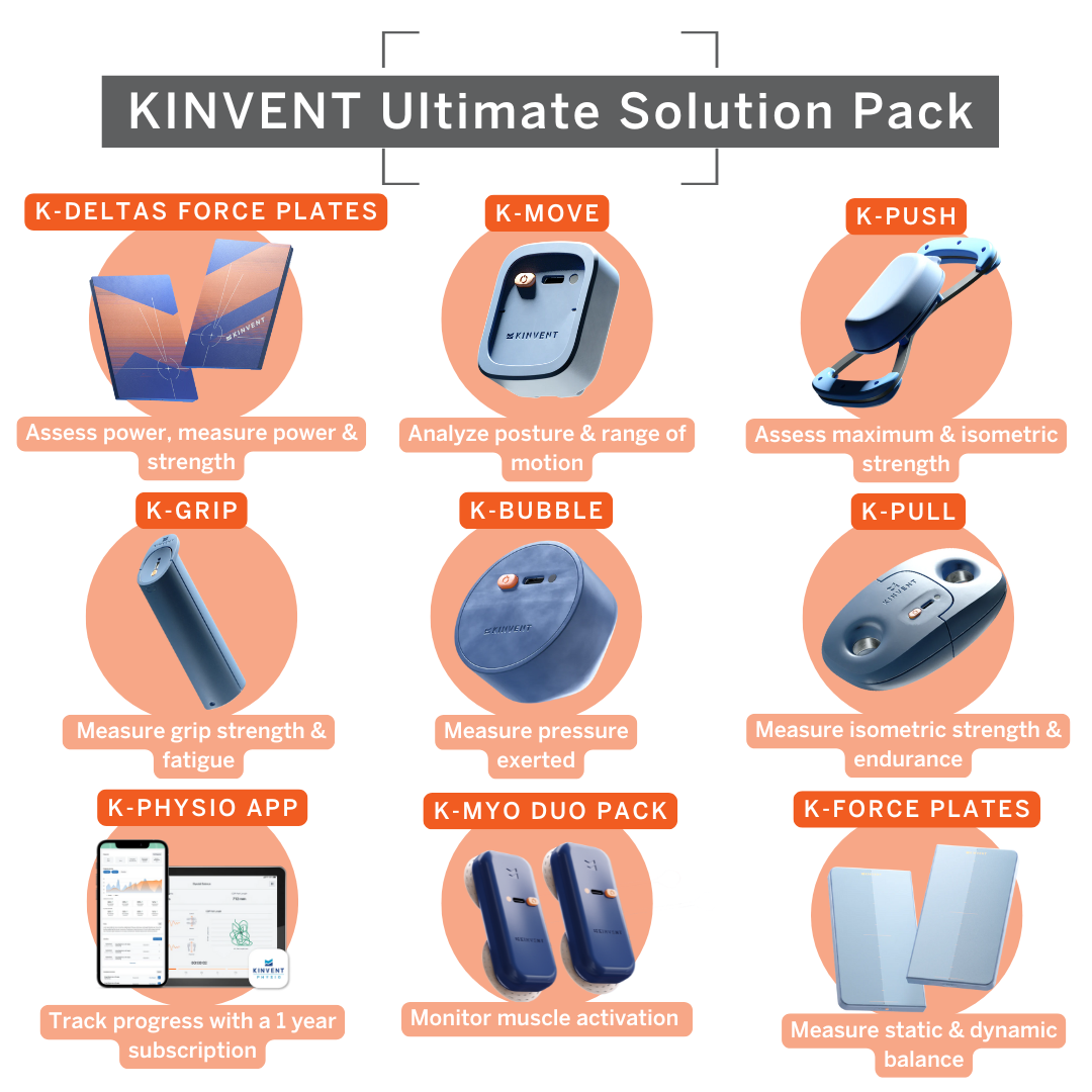 KINVENT Ultimate Solution Pack、mySite、lovesweatpilates