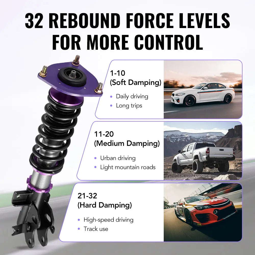 For 2016-2022 Acura ILX (DE2) 32-Way Damping Coilover Shock Absorbers Struts | Flashark、mySite、nflplayoffbracketp